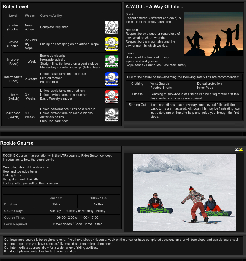 Snowboard Lesson Rider Val d'Isere